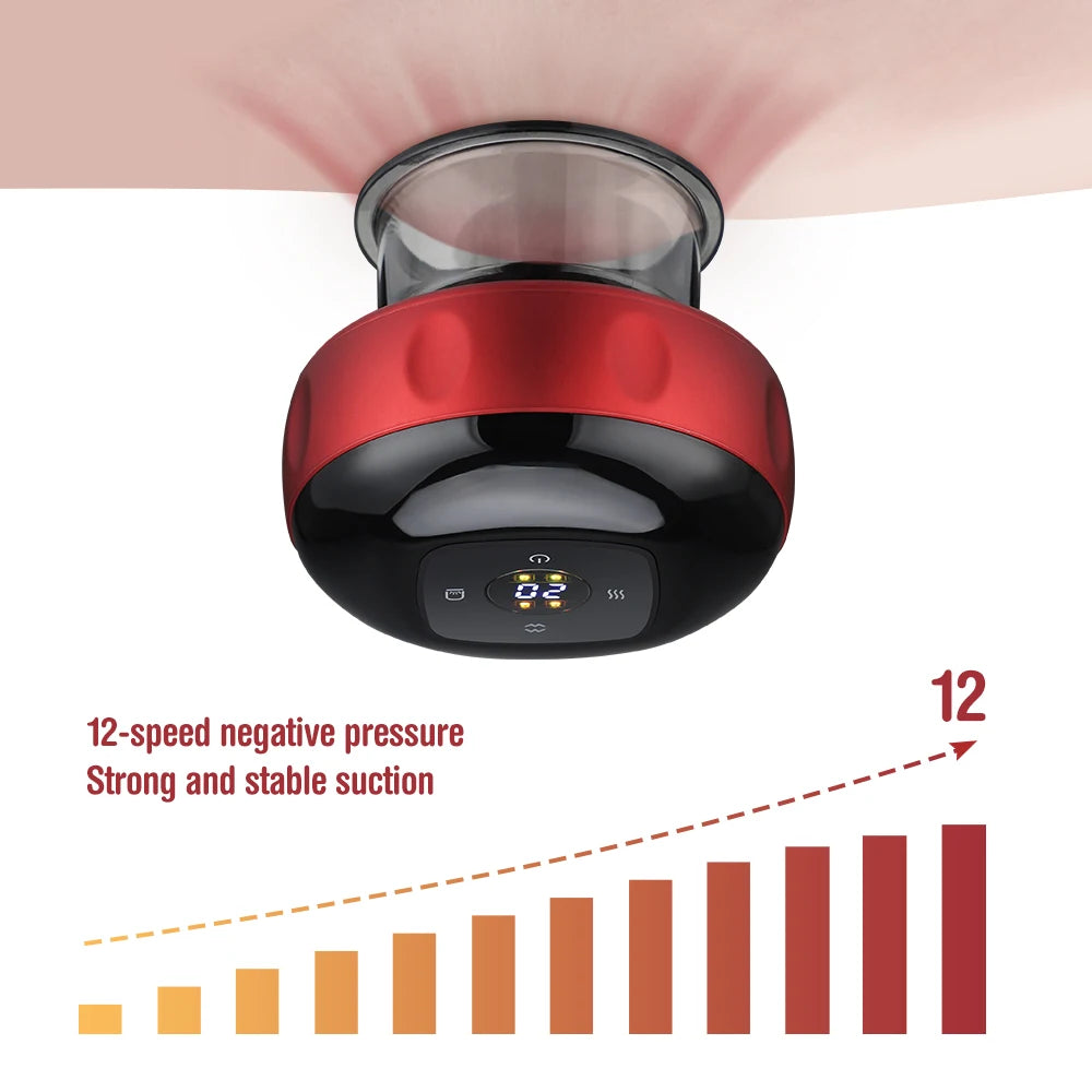 CuppingPro Smart Massager
